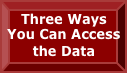 Three Ways to Access the Data