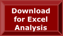 Excel Analysis